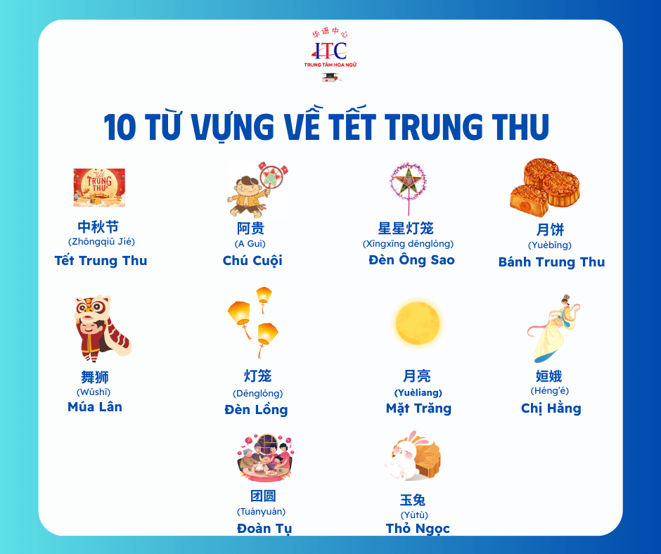 10 TỪ VỰNG TIẾNG TRUNG VỀ TẾT TRUNG THU
