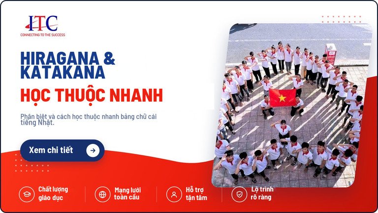 Bảng Chữ Cái Hiragana và Katakana: Cách Học Thuộc Nhanh
