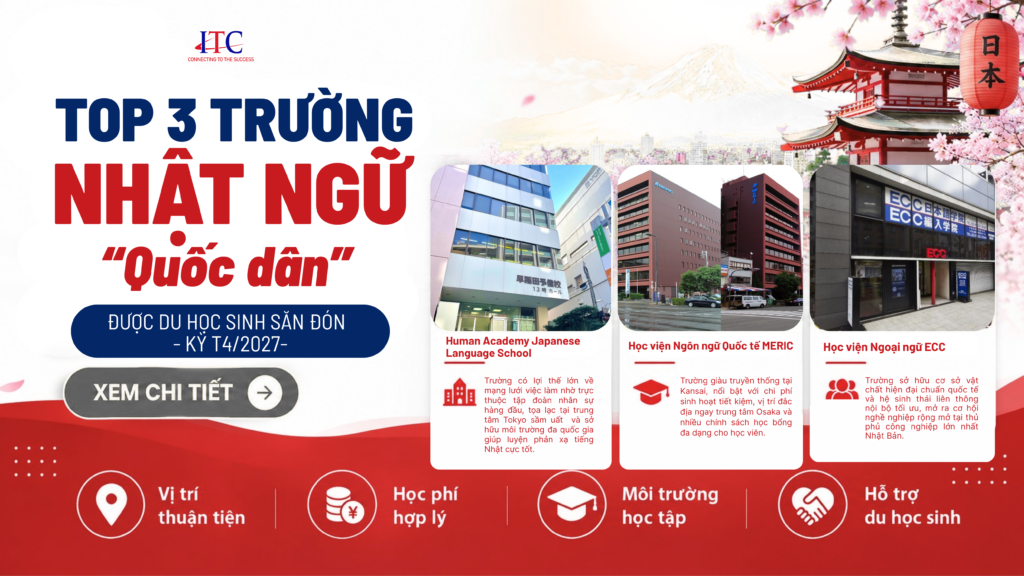 TOP 3 TRƯỜNG NHẬT NGỮ "QUỐC DÂN" ĐƯỢC DU HỌC SINH VIỆT SĂN ĐÓN KỲ THÁNG 4/2027